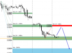 [GBPUSD,H1].png