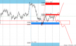 [USDJPY,M30].png
