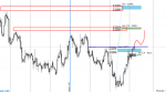 [USDCAD,H4].png