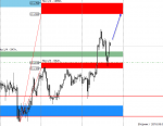 [USDJPY,M30].png