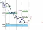 [GBPUSD,M30].png