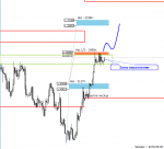 [USDCADm,H4].png