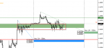 [EURUSD,M15].png