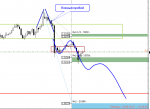 [USDCADm,M30].png