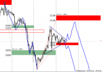 [USDJPY,M30].png