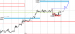 [USDCADm,H1].png