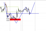 [USDCADm,M30].png