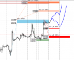 [GBPUSDk,H1].png