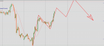 EURUSD.png