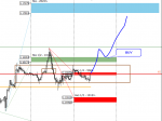 [EURUSD,M30].png