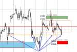 [EURUSD,H1].png