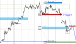 [USDCADm,H1].png