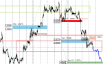 [USDCADm,M30].png
