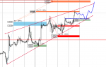 [GBPUSDk,H1].png