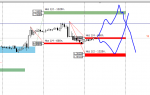 [GBPUSD,H1].png