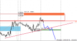 [USDCADm,M30].png