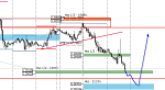 [USDCADm,H1].png