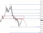 [GBPUSDk,Weekly].png