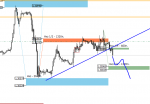 Exness-Real - [GBPUSDk,H1].png