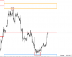[USDCADm,H4].png