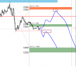 Exness-Real - [USDCADm,M15].png