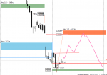 Exness-Real - [USDCADm,M30].png