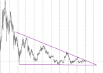 1- [BTCUSDm,Daily].png