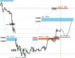 Exness-Real - [USDCADm,H1].png
