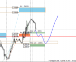Exness-Real - [GBPUSDk,H1].png