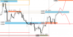 Exness-Real - [GBPUSDk,H4].png