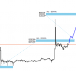 Exness-Real - [BTCUSDm,H1].png