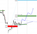 [GBPUSD,H1].png