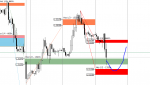 Exness-Real - [GBPUSDk,H1].png