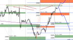 Exness-Real - [USDCADm,M30].png