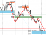 Exness-Real - [GBPUSDk,H1].png