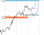 [USDCADm,M30].png