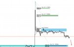 Exness-Real - [BTCUSDm,H1].png