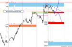 Exness-Real - [USDCADm,M30].png