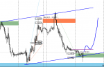 Exness-Real - [EURUSDk,M30].png