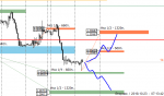 Exness-Real - [GBPUSDk,H1].png