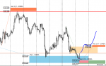 Exness-Real - [GBPJPYm,H1].png