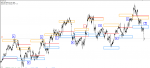 Alpari-ECN1 - [WTI,H4].png
