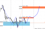 Exness-Real - [GBPJPYm,H1].png
