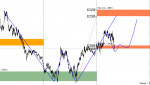 Exness-Real - [AUDUSDk,M5].png