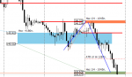 Exness-Real - [GBPJPYm,H1].png