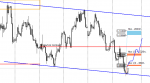 Exness-Real - [GBPUSDk,H4].png