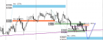 Exness-Real - [AUDUSDk,H4].png