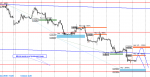 Exness-Real - [GBPUSDk,H1].png