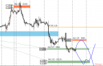 Exness-Real - [EURUSDk,H1].png