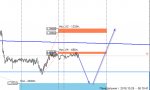 Exness-Real - [GBPUSDk,M15].png